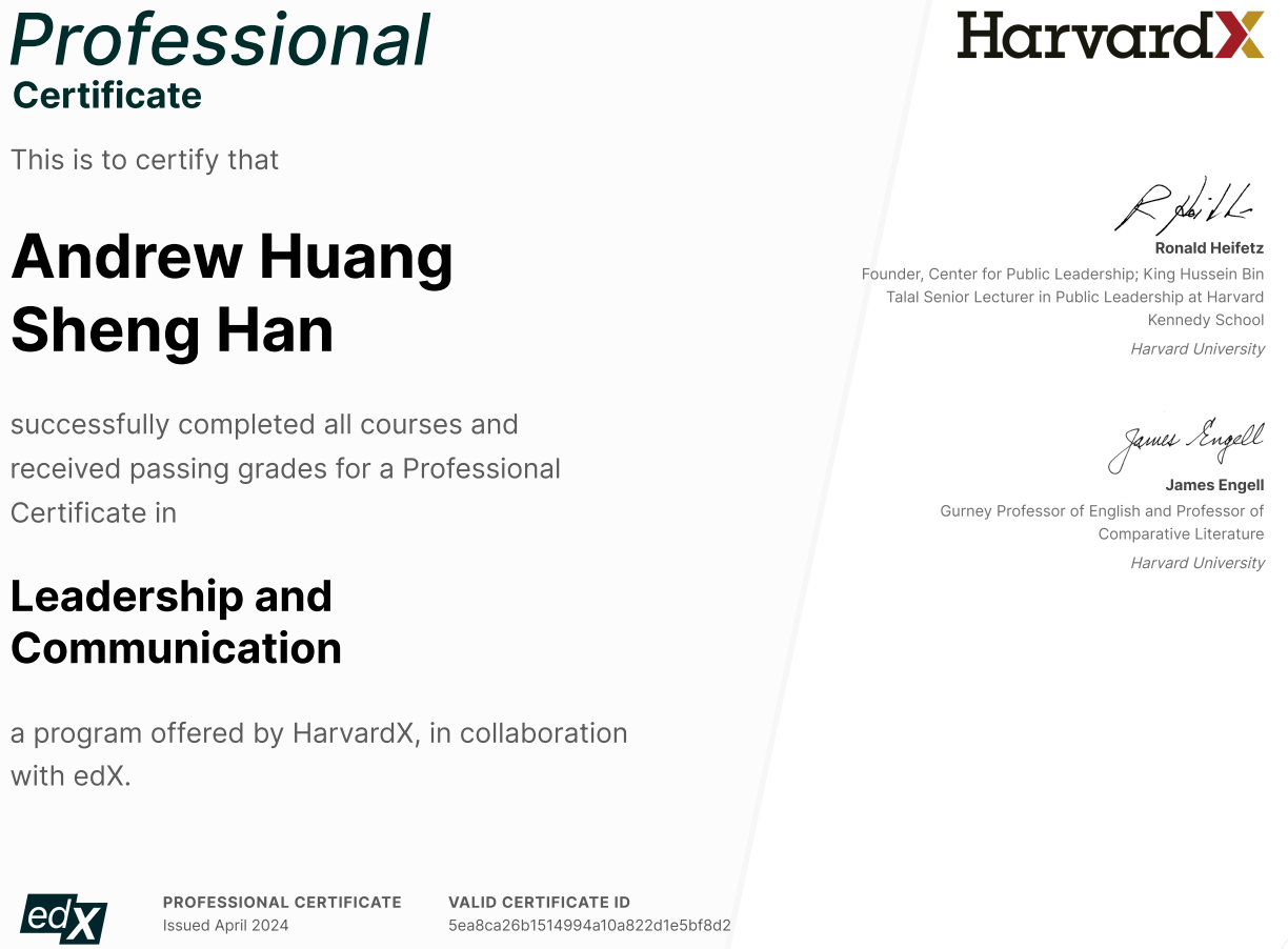 HarvardX Leadership & Communication certificate